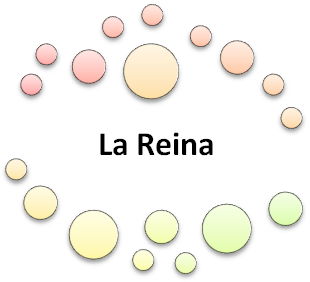 La reina