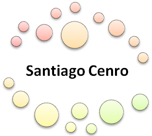 Santiago Centro