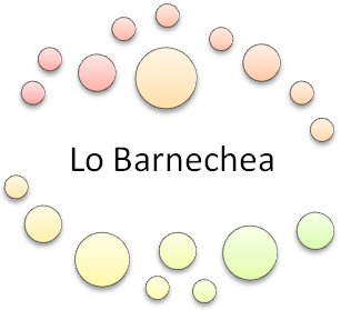 Lo Barnechea